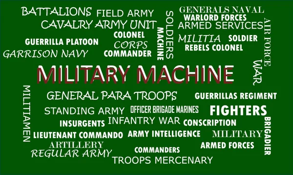 Askeri Makine Kelimesi Askeri Birime Yazılı Bulut Resmi Soyutlamasında Ilgili — Stok Vektör