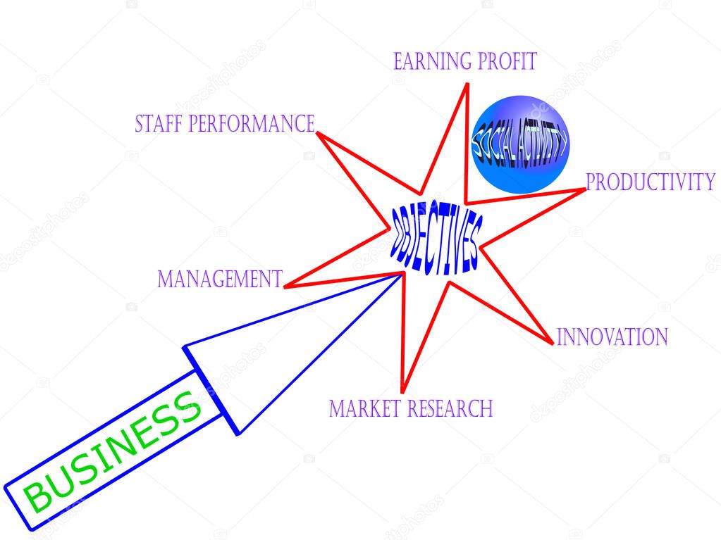 Business objective explained with arrow and star shape diagram, point wise indexing graphic pattern.