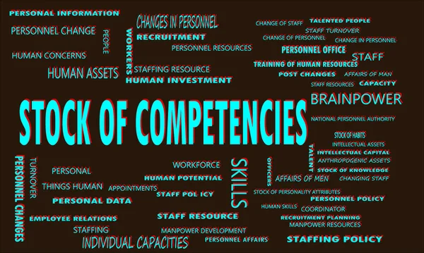 Stock Competencies Word Που Παρουσιάζεται Ορολογία Που Σχετίζεται Την Τεχνολογία — Διανυσματικό Αρχείο