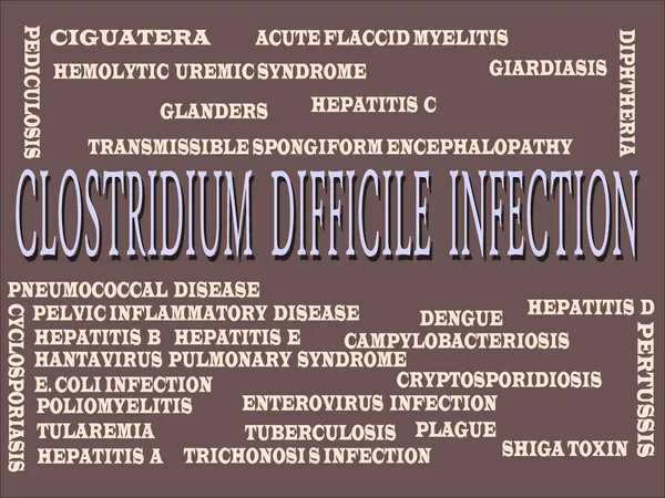 Clostridium Difficile Infection Terminologie Médicale Liée Aux Maladies Des Mots — Image vectorielle