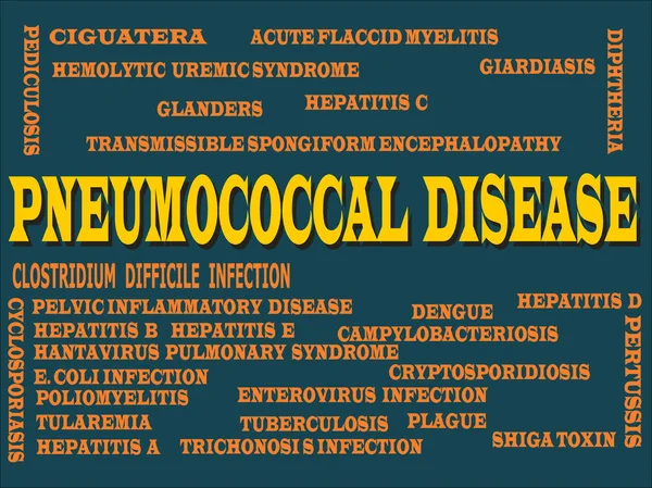 Maladie Pneumococcique Terminologie Médicale Liée Maladie Santé Présentée Avec Résumé — Image vectorielle