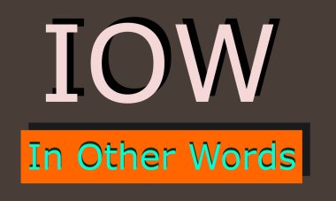 IOW kısaltmaları Sözcük dokusu arka planında logo deseni ile sunulan diğer kelimelerde.