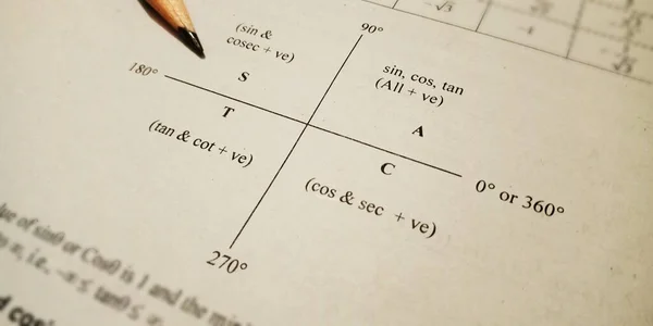 Trigonometría Gráfico Matemáticas Texto Educativo Que Muestra Papel Inglés Sobre — Foto de Stock