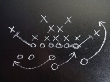 Erkek ve kadın sanatının cinsel ilişki yolları eğitim amacıyla öğrenim ve farkındalık terminolojisi için kara tahtada sergileniyor.