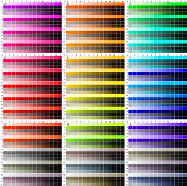 CMYK 'nin renk paleti. İşlem rengi. Renk paleti renk bileşimi CMYK açıklamasına uyuyor