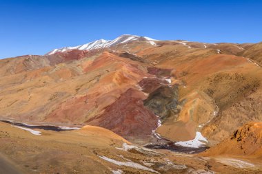 Tibet Platosu 'ndan Himalaya Dağları' na. 