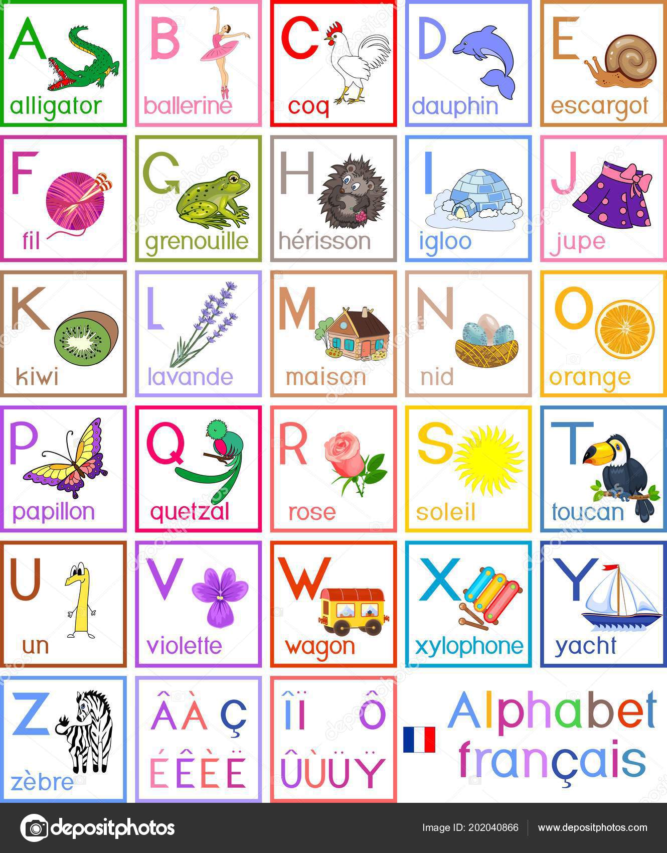 French Alphabet Cartoon Pictures Titles Children Education — Stock ...