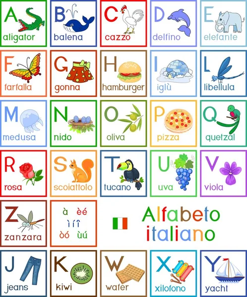 Colorful Italian alphabet with pictures and titles for children education