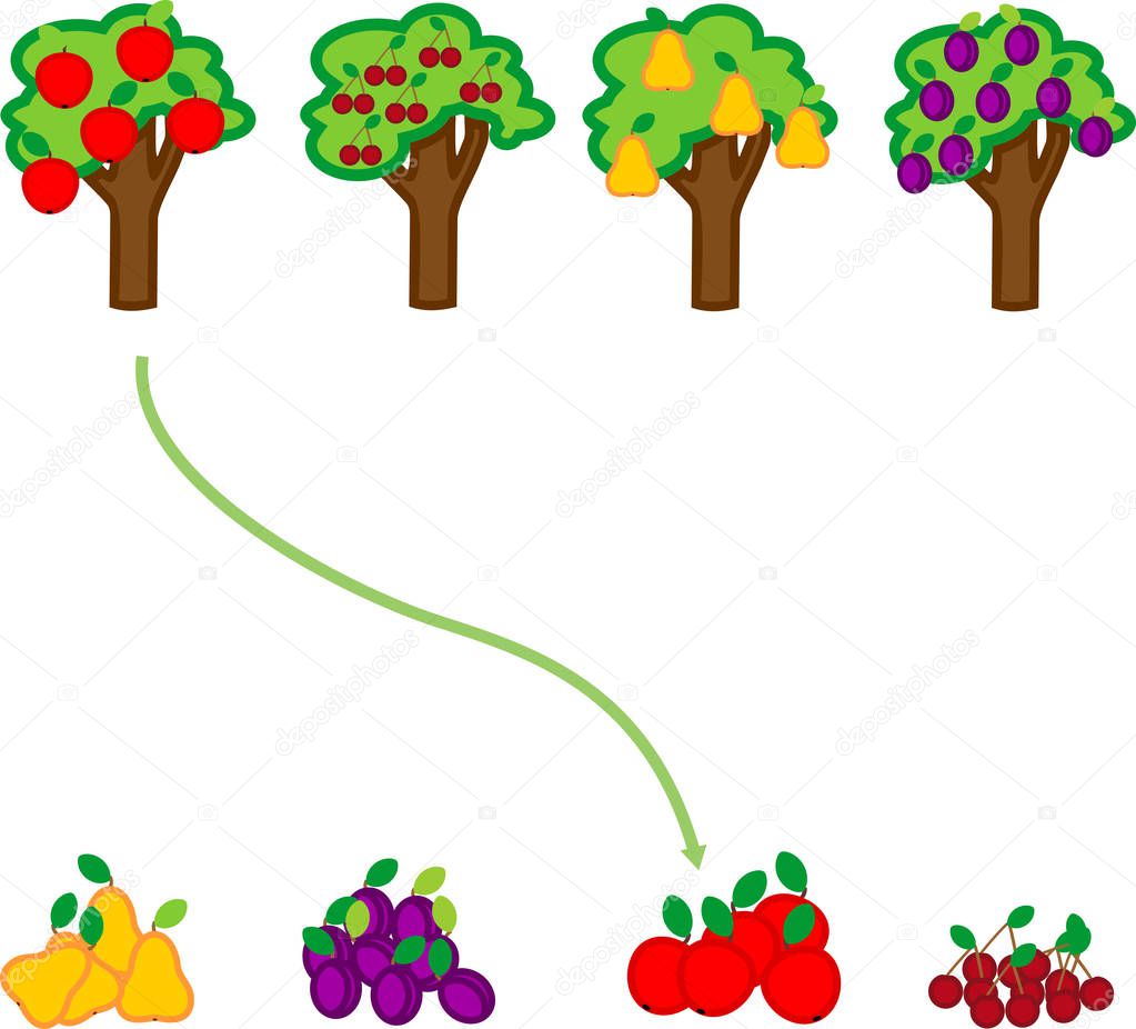 Maze game for children of preschool age. Fruit trees and their harvest