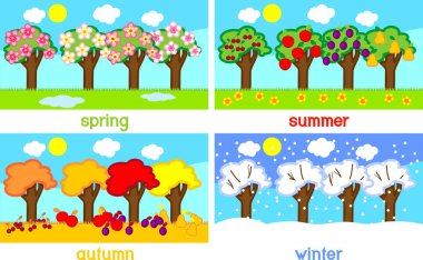 Dört mevsim. İle farklı meyve ağaçları başlıkları ile manzara