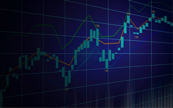 Stock Market Forex Trading Grafiek Met Indicator Grafisch Ontwerp Vectorillustratie — Stockvector