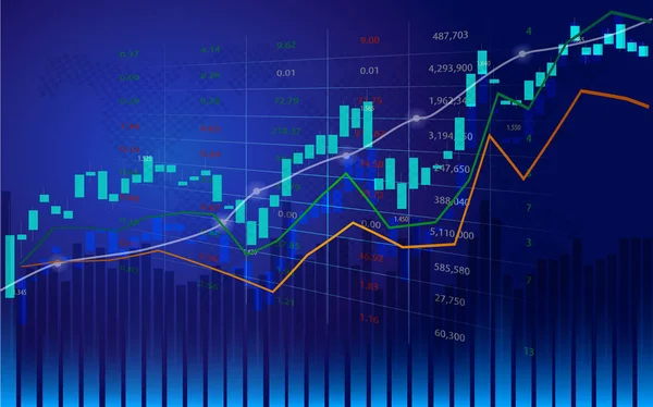 Financiële Beurs Grafiek Technische Achtergrond Vectorillustratie — Stockvector