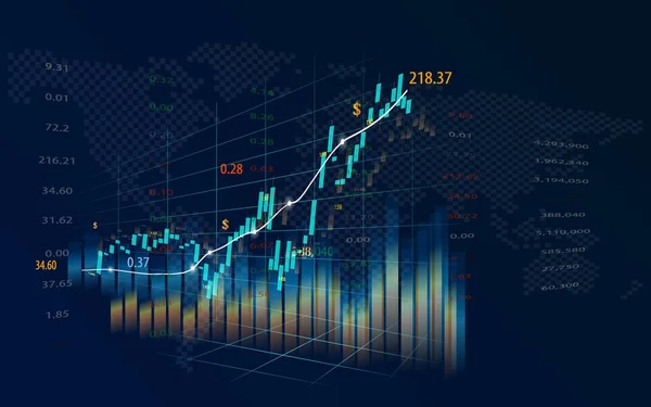 Finansal veya ekonomik konsept için grafiksel olarak borsa veya önx ticaret grafiği