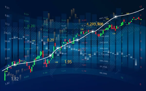 Finansal piyasa vektör arka plan, grafik tasarım için yatırım kavramı içinde mum grafiği