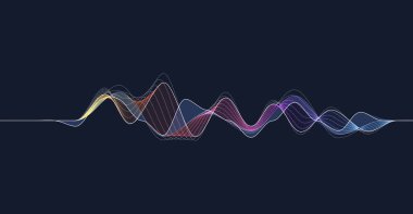 Renkli dinamik dalga. Müzik soyut arka plan. Müzik dalgası poster tasarımı