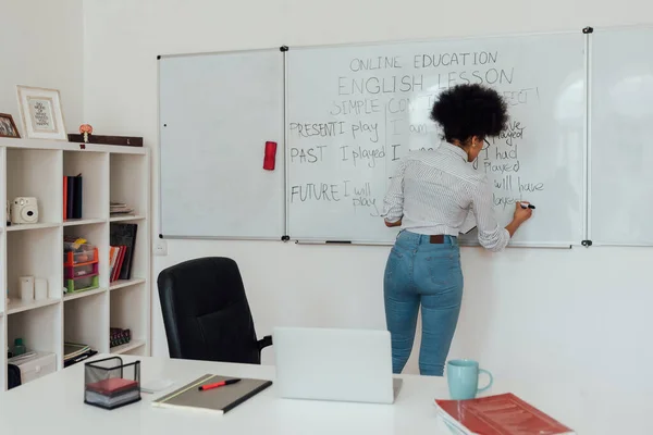 Grammar. Back view of young afro american female teacher in casual clothes writing on a whiteboard, teaching English language online from home