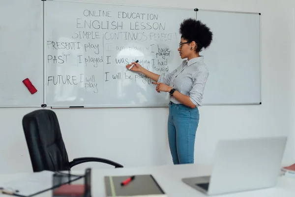 Webes óra. Fiatal afro-amerikai női tanár alkalmi ruhák közelében álló tábla és elmagyarázza angol nyelvtan, miközben tanít online otthonról — Stock Fotó