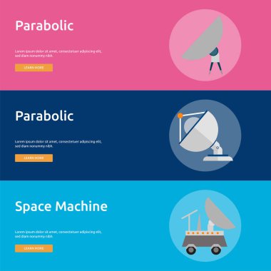 Bilim ve evren Banner tasarımı