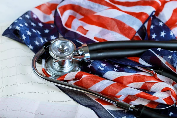 Social and political issue of healthcare and medicine changes and reform in USA healthcare and medicine