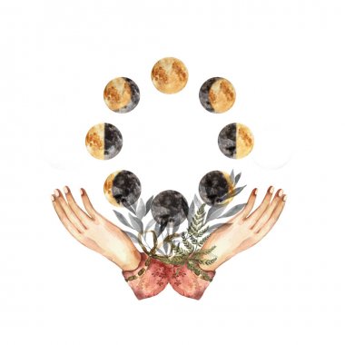 ay, ay döngüsü, dolunay, tutulma, ay evreleri