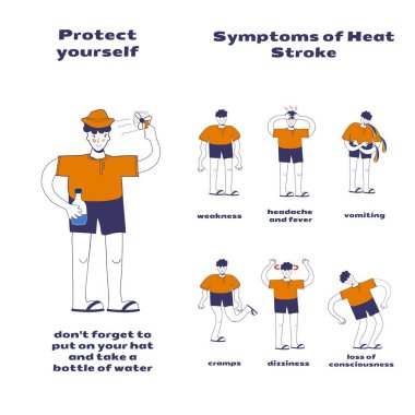 Heat stroke warning infographics. detail of hot weather to heat stroke disease with prevention and symptoms. health or health and medical vector illustration clipart