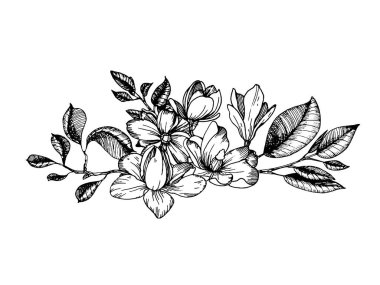 İşleme biçiminde kompozisyon