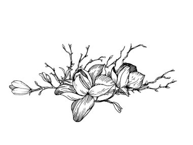 İşleme biçiminde kompozisyon