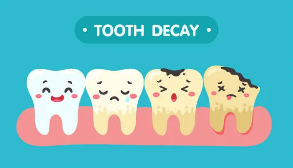 Cartoon Teeth Gums Mouth Happy Problem Tooth Decay Plaque Teeth — Stock Vector