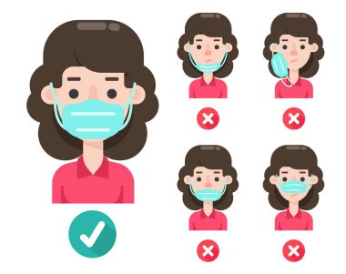 Kadınlar yanlış tıbbi maske kullanıyorlar ve koronavirüsü önlemek için doğru yolları gösteriyorlar..