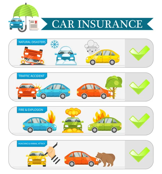 Seguro Automóvel Infográficos Vetor Ilustração —  Vetores de Stock