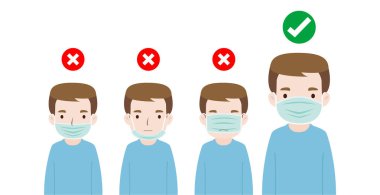 Korunmak için nasıl cerrahi maske takılacağını gösteren adamlar. Virüsten korunma, COVID-19, kentsel hava kirliliği, duman, toz, buhar, kirletici gaz emisyonu - vektör çizimi