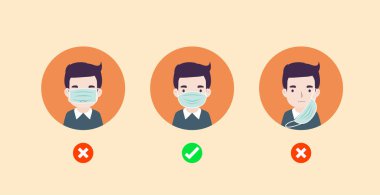 Doğru ve yanlış cerrahi maske takıyor. Virüsten korunma, COVID-19, kentsel hava kirliliği, duman, toz, buhar, kirletici gaz emisyonu - vektör çizimi