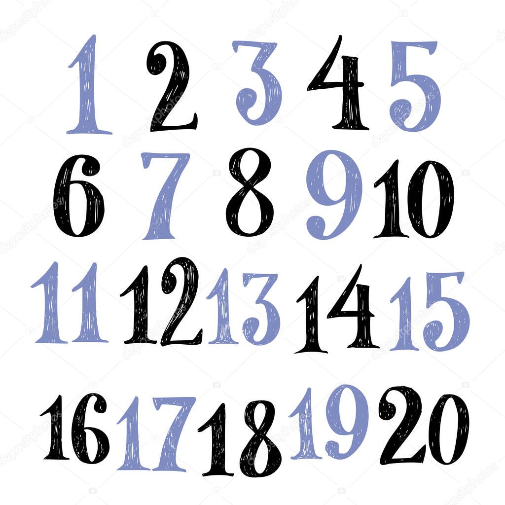 composition with numbers, set