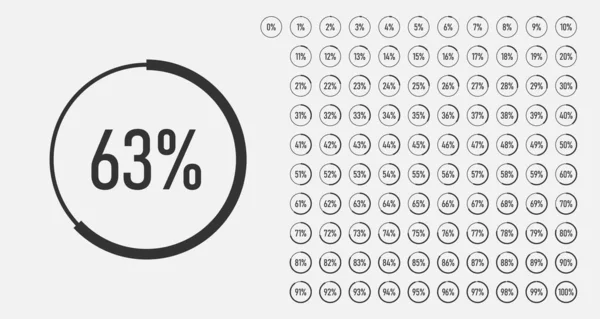 Carregando círculos de 0 a 100 por cento. —  Vetores de Stock