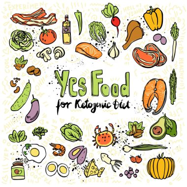 Ketogenic vektör kroki çizim. Sağlıklı keto gıda doku ve dekoratif elemanları - yağ, protein ve karbonhidrat bir vektör çizim üzerinde. Beyaz izole düşük karbonhidrat ketogenic diyet gıda