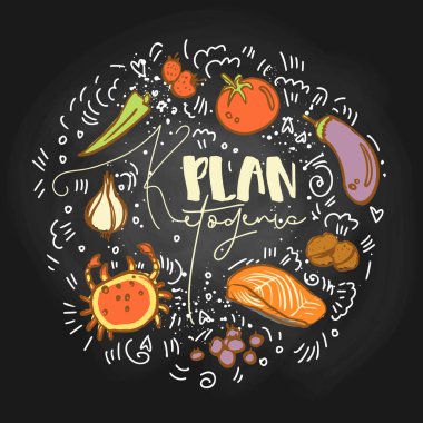 Ketogenic Plan Food sketch illustration - multy-colored vector sketch healthy concept. Healthy keto food plan with texture and decorative elements in a circle form - all nutrients, like fats, carbs clipart