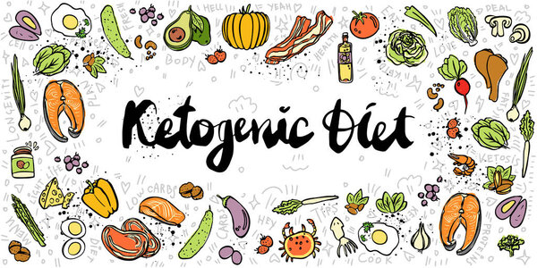 Ketogenic Diet vector sketch banner illustration. Healthy keto food with texture and decorative elements - fats, proteins and carbs on one Keto vector illustration. Low carbs ketogenic diet food