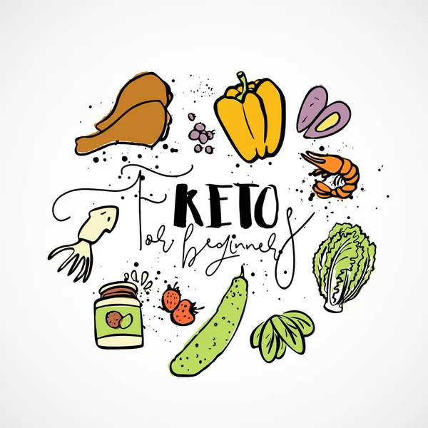 Keto para principiantes - ilustración de bocetos vectoriales - concepto saludable boceto multicolor. Dieta keto saludable para principiantes con textura en forma de círculo - todos los nutrientes, como grasas, carbohidratos y proteínas y — Vector de stock