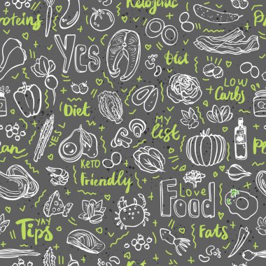 Ketogenic gıda vektör seamless modeli, kroki. Sağlıklı keto gıda - yağ, protein ve karbonhidrat sonsuz vektör desen. Düşük karbonhidrat keto diyet gıda nesnelerle sorunsuz arka plan. Keto seamless modeli