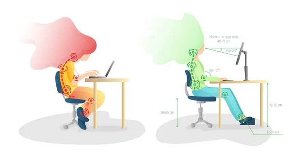 Ergonomische, verkeerde en correcte vergadering Spine Posture. Gezonde rug en correctieligging illustratie. Office Desk houding. Kromming van de wervelkolom met verkeerde zithouding, goed bij werken bij Computer — Stockvector