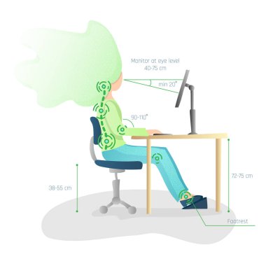 Ergonomik, sağlıklı omurga duruş oturma doğru. Sağlıklı sırt ve duruş düzeltme illüstrasyon. Ofis resepsiyon duruş. Omurga eğriliği bilgisayar başında çalışırken iyi pozisyon oturan