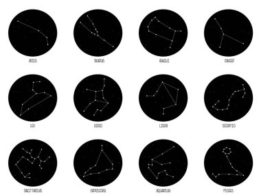 Takımyıldızlı burç işaretleri