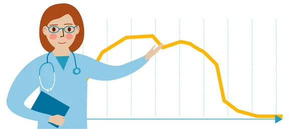 Доктор показує на ахарті. Рівень захворюваності на коронавірус — стоковий вектор