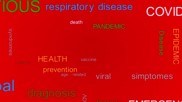 Coronavirus Media Words Cloud Animation Set Ανάλυση — Αρχείο Βίντεο