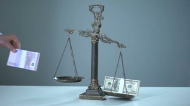 Euro hakim doları ölçeklerde, Döviz kurları kavramı, borsa işlem hacmi