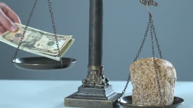 Ekmek ve ölçekler, yaşayan ücret, gayri safi yurtiçi hasıla kavramı dolar