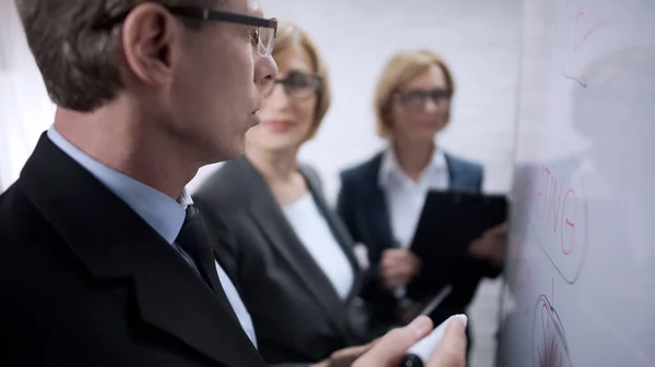 Man Onderwijs Dames Kantoorpersoneel Monitor Markt Brainstorm Teamwerk — Stockfoto