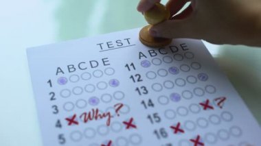 F sınıf test kağıt, başarı değerlendirmesi sonucu, üzerinde giriş sınavı başarısız oldu.