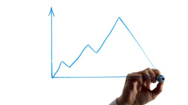 Adam boyama yükselişi ve sonbahar grafik, bitcoin nakit fiyatı, cryptocurrency oranı