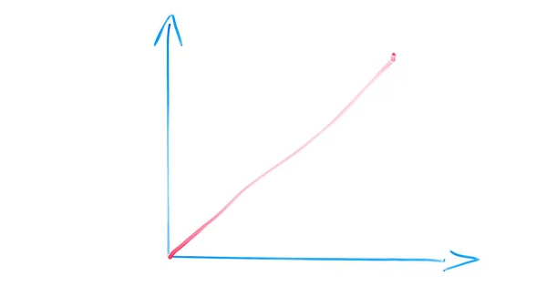 Gráfico Crecimiento Dibujado Vidrio Desarrollo Negocios Resultados Encuestas Sociología —  Fotos de Stock